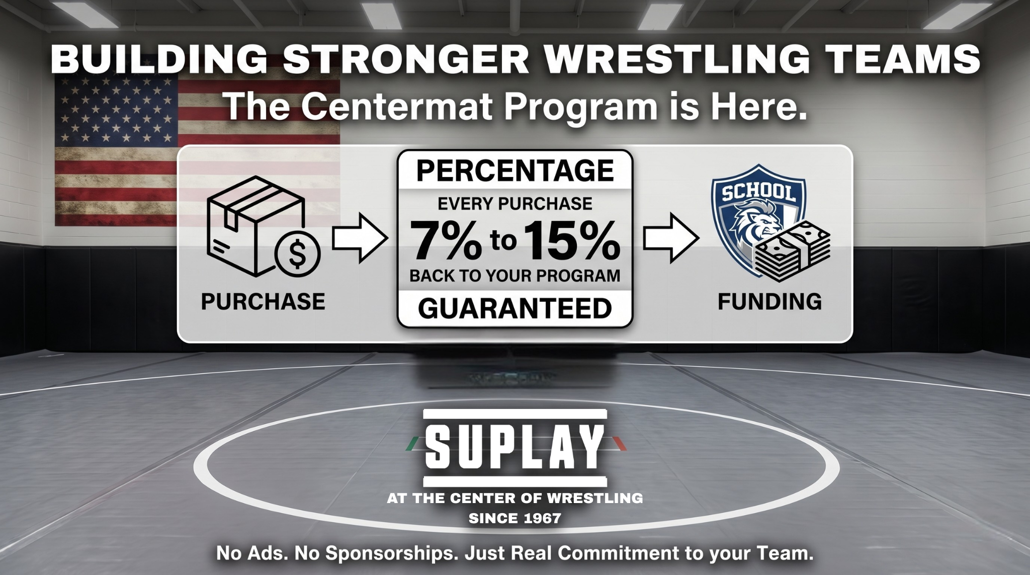 Suplay.com